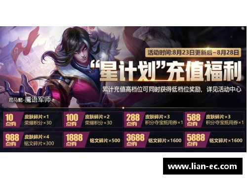 伏牛守护币怎么获得？(王者灵宝需要花多少点券？)