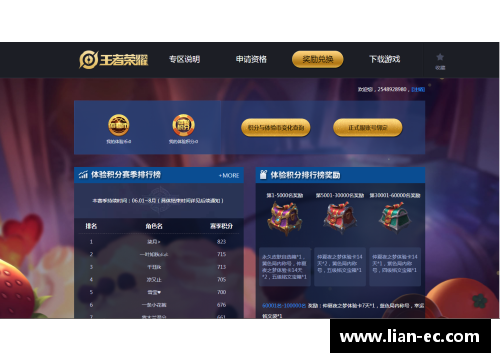 为什么王者荣耀会下载体验服？(王者荣耀体验服在哪里下载怎么下载可以下载嘛？)